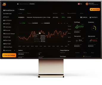 Traderscale
