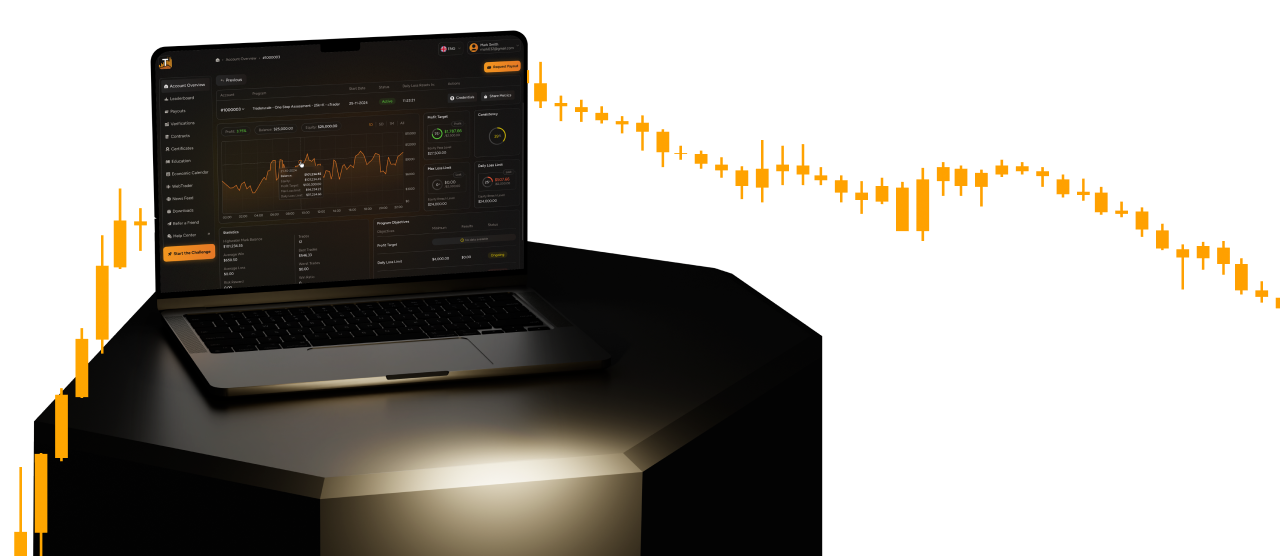 Traderscale