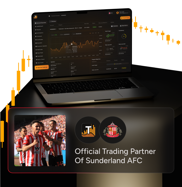 Traderscale