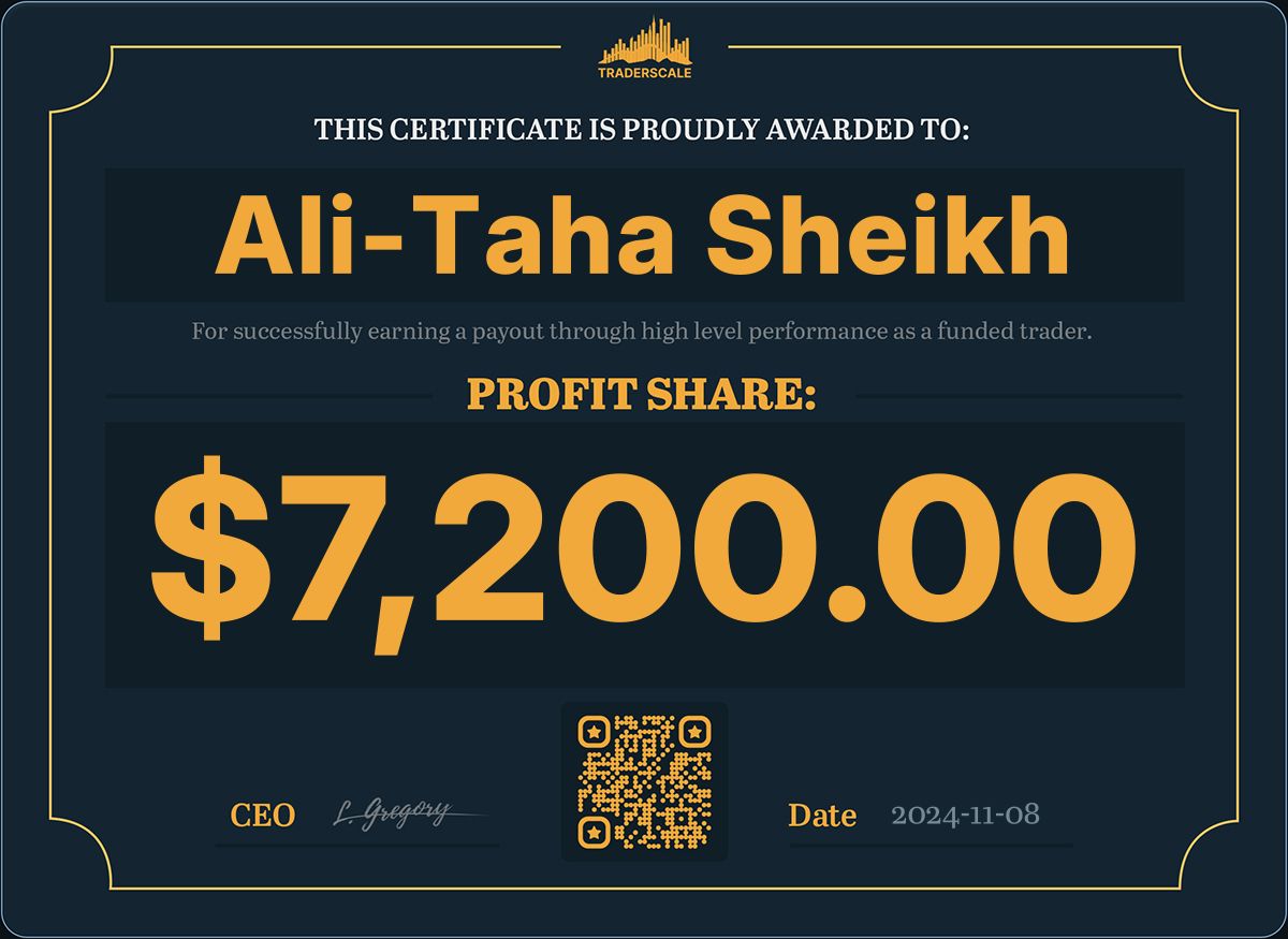 Traderscale Certificate