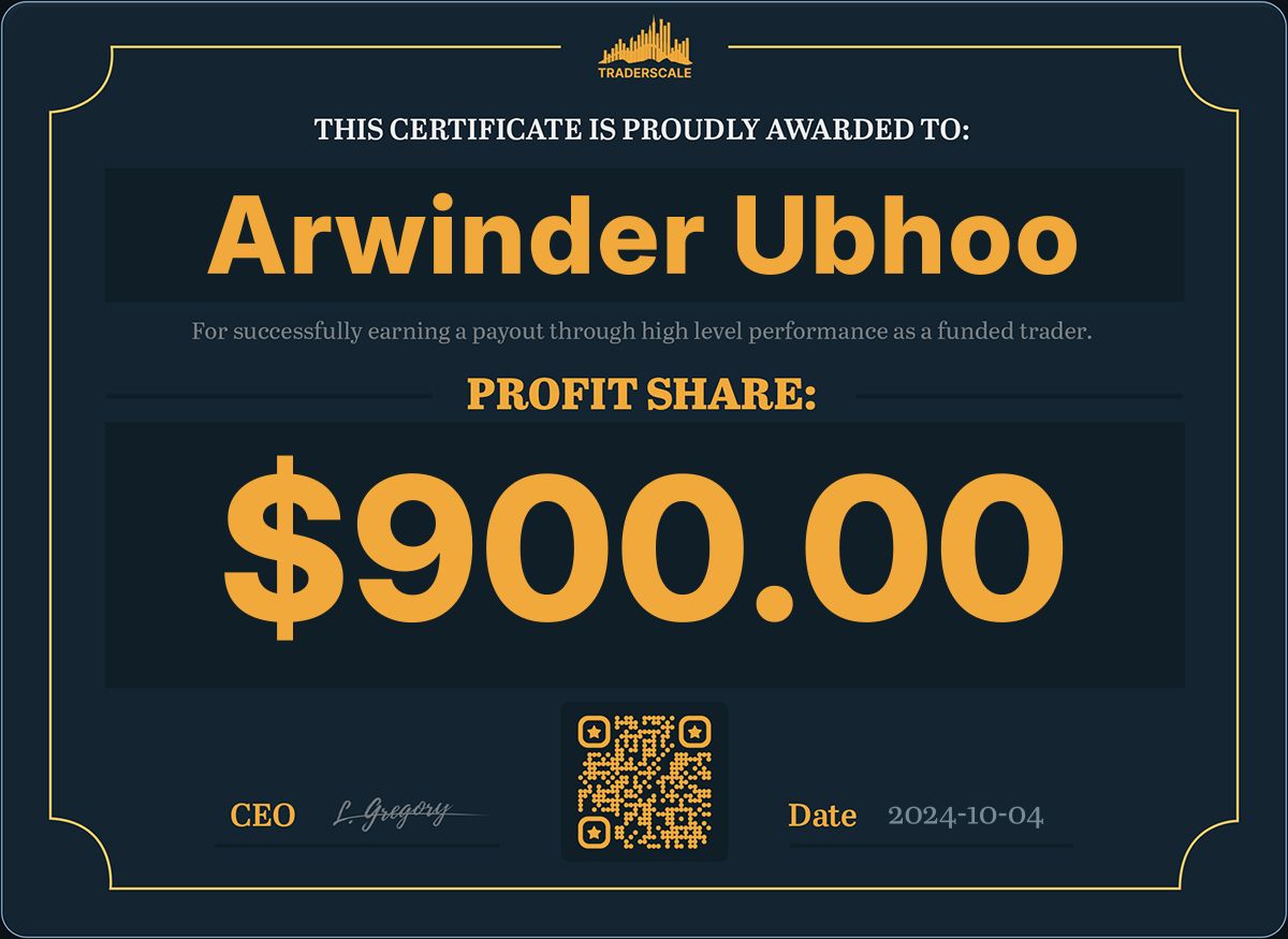 Traderscale Certificate