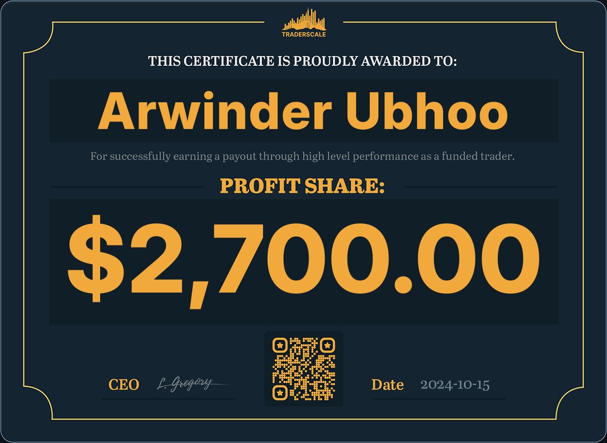 Traderscale Certificate