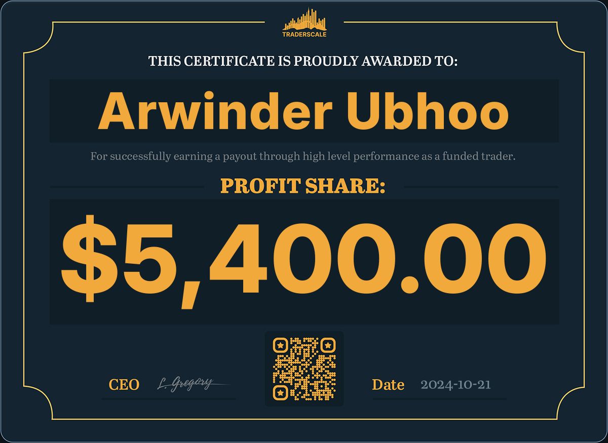 Traderscale Certificate