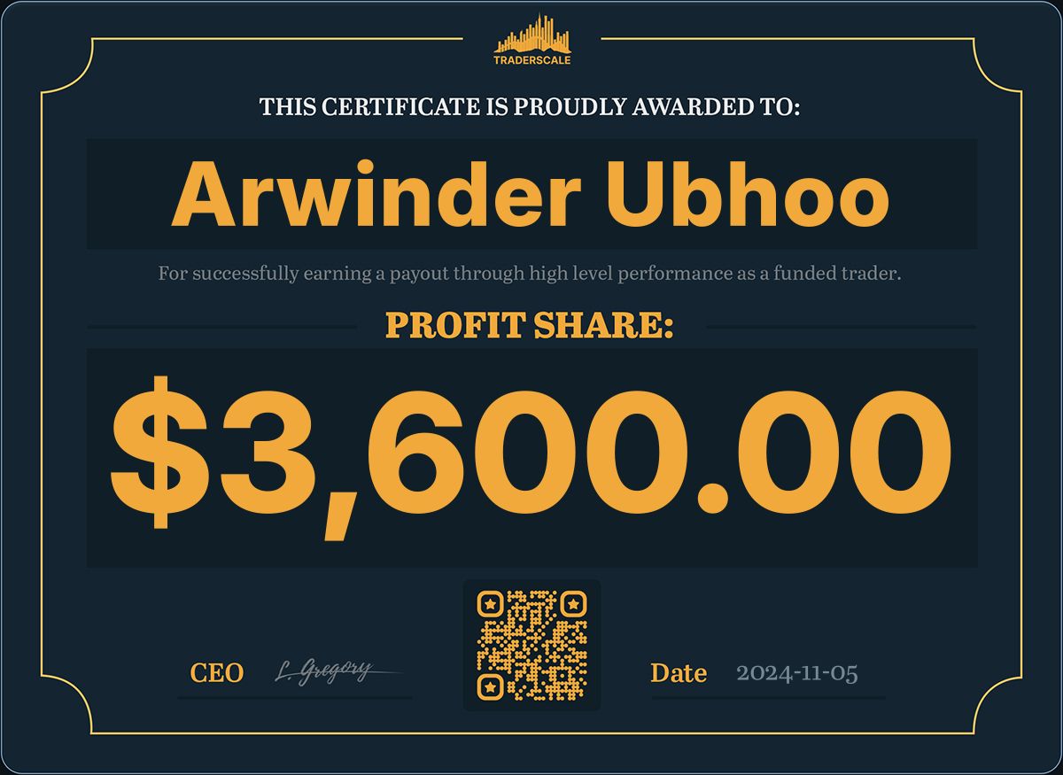 Traderscale Certificate