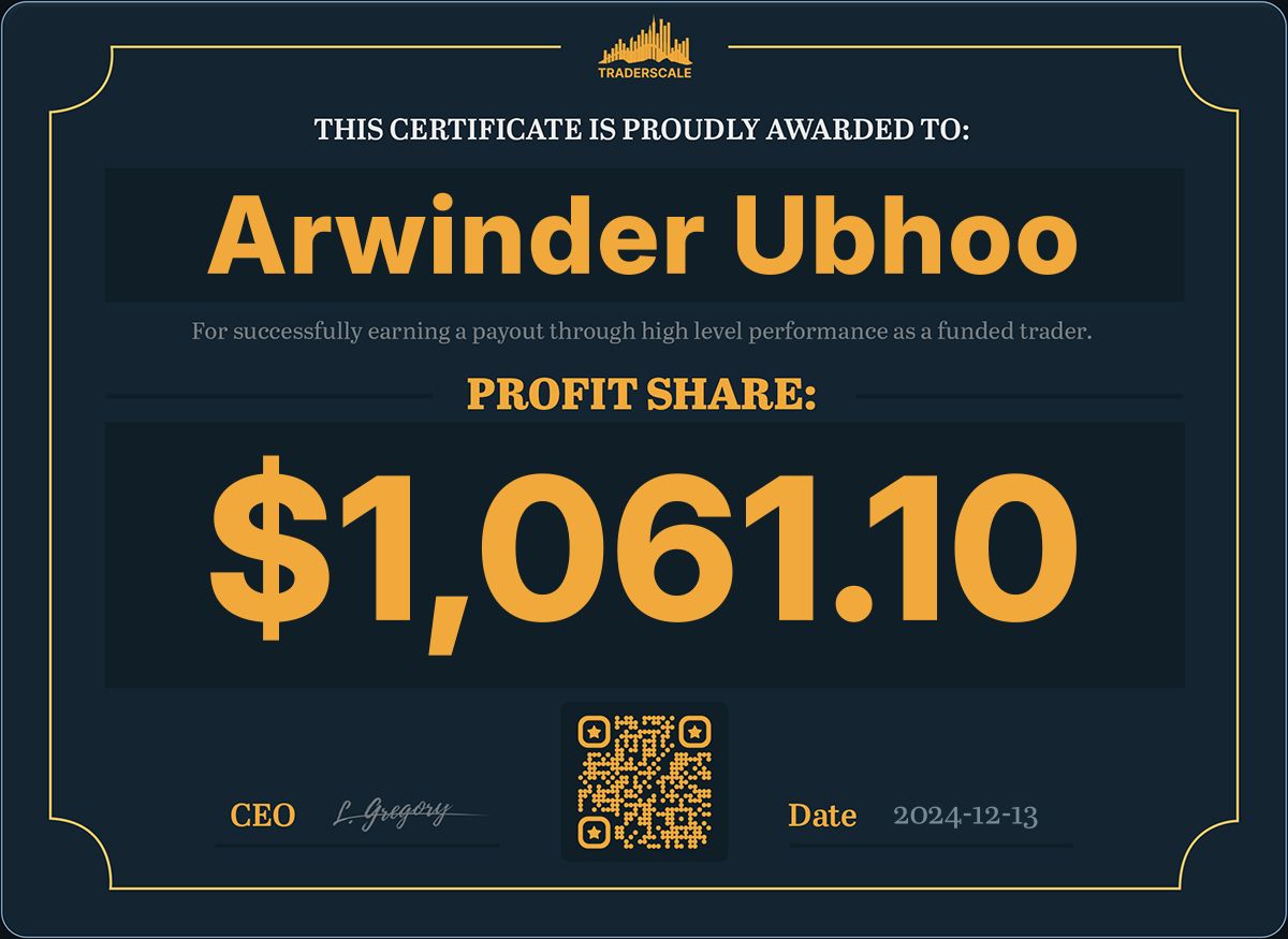 Traderscale Certificate
