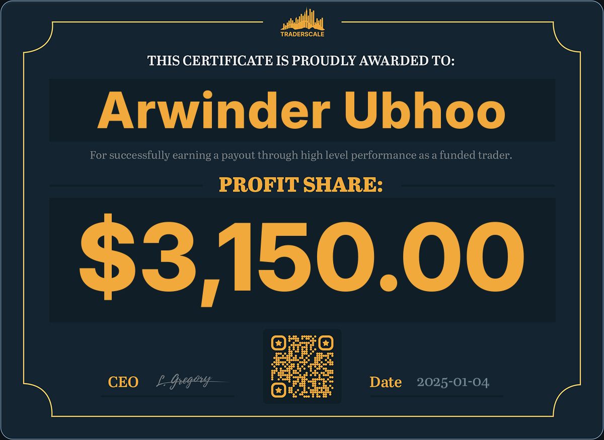 Traderscale Certificate