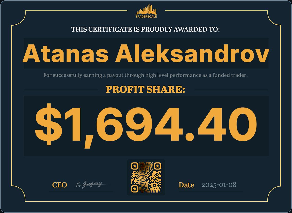 Traderscale Certificate