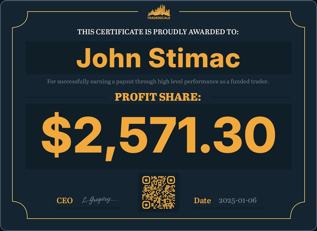 Traderscale Certificate