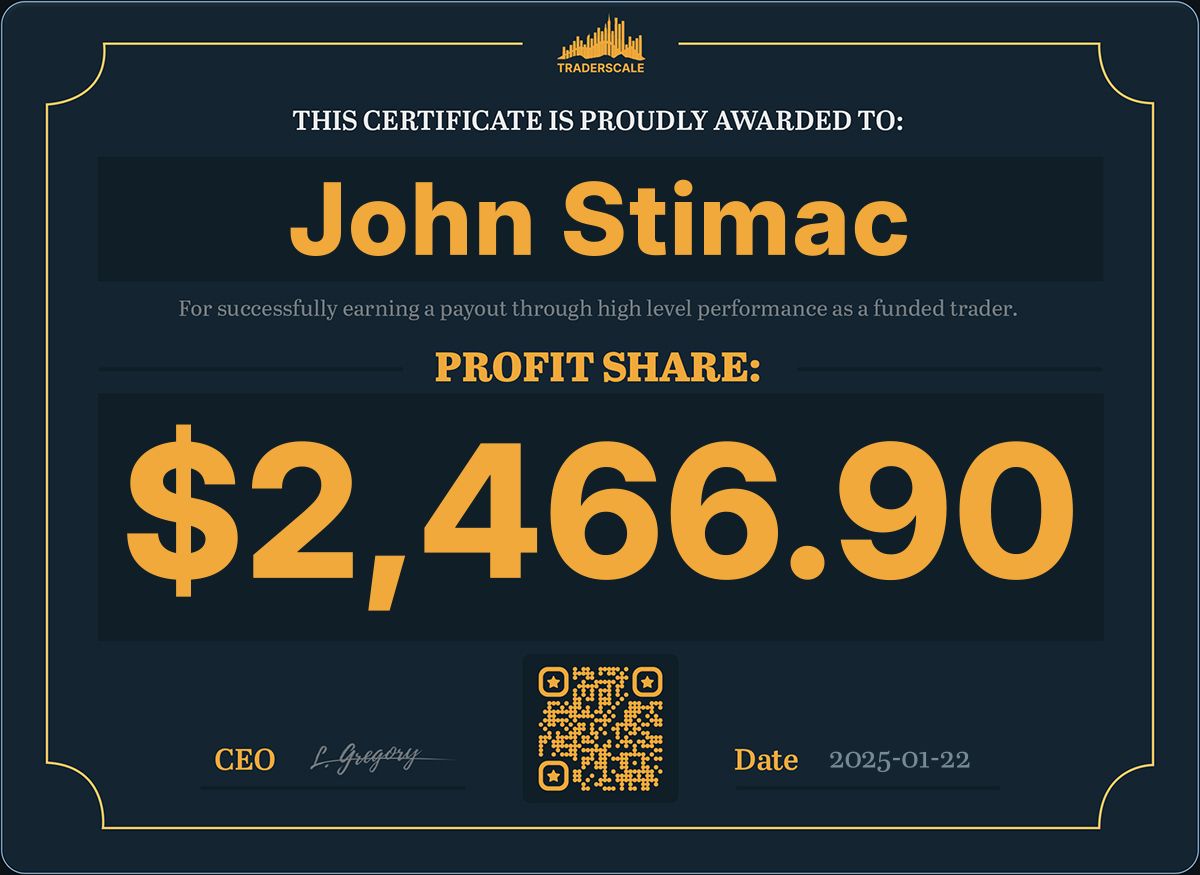 Traderscale Certificate
