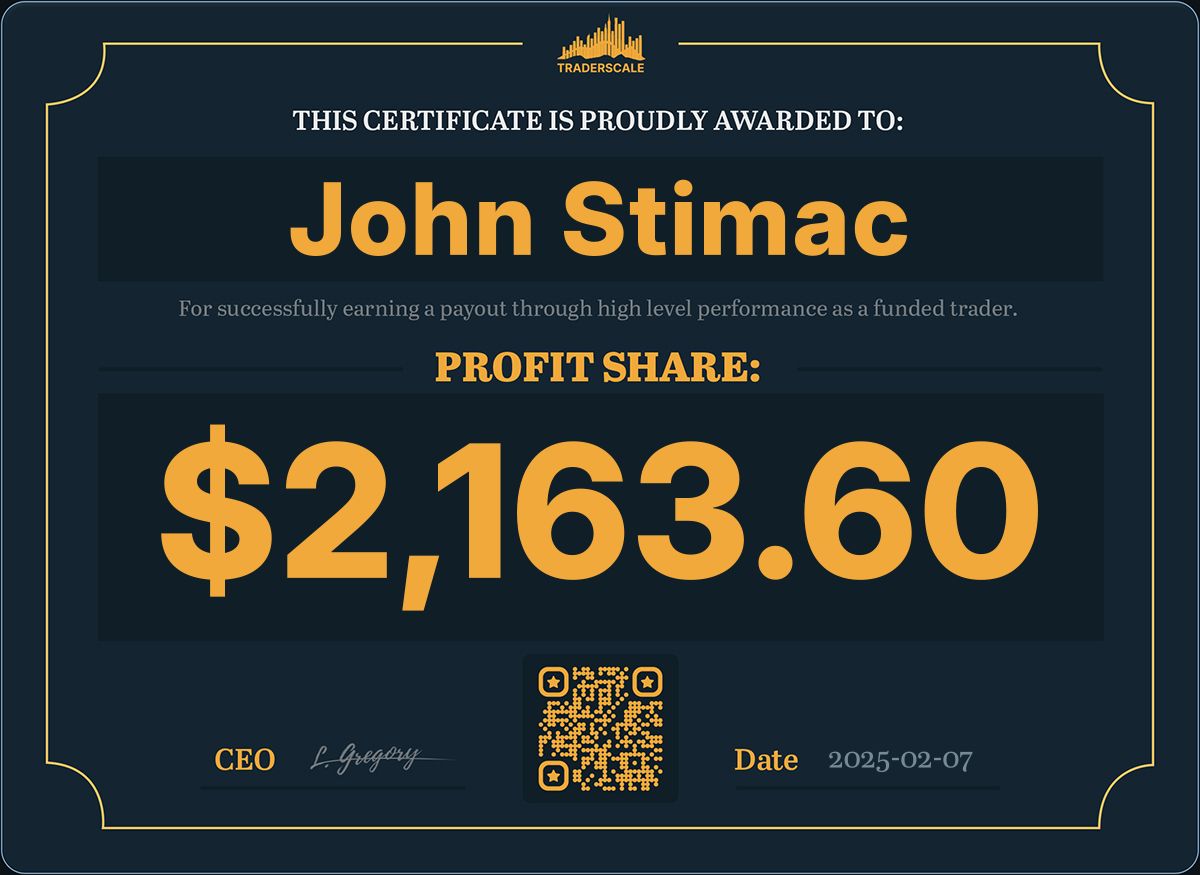 Traderscale Certificate