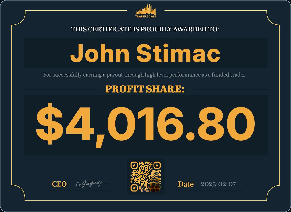 Traderscale Certificate