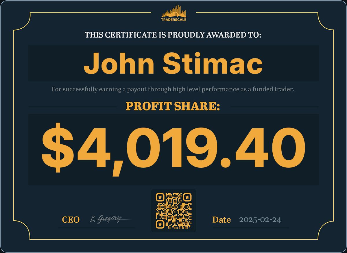 Traderscale Certificate