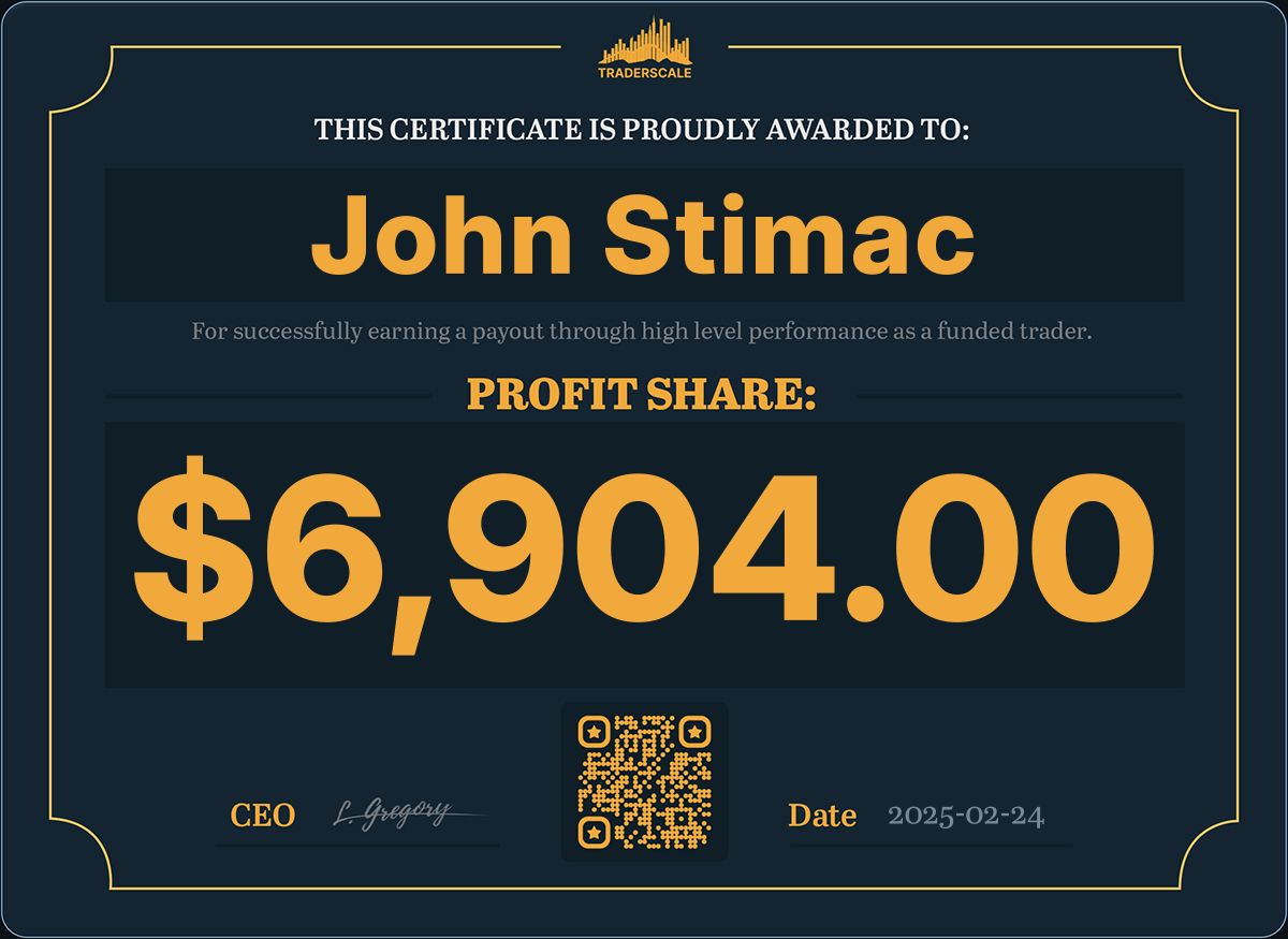 Traderscale Certificate
