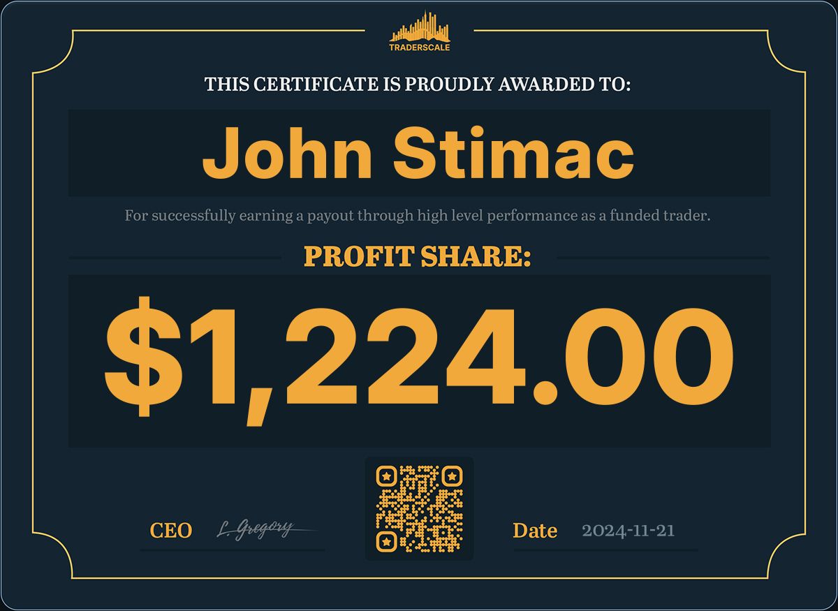 Traderscale Certificate