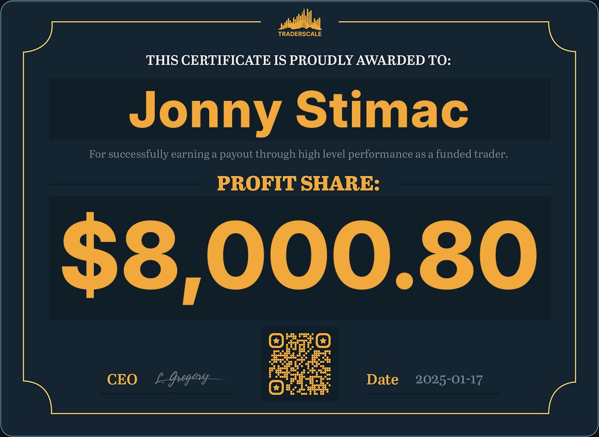 Traderscale Certificate