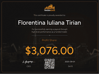 User's Profit