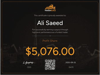 User's Profit
