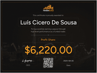 User's Profit