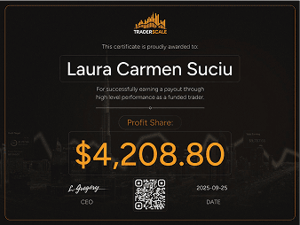 User's Profit