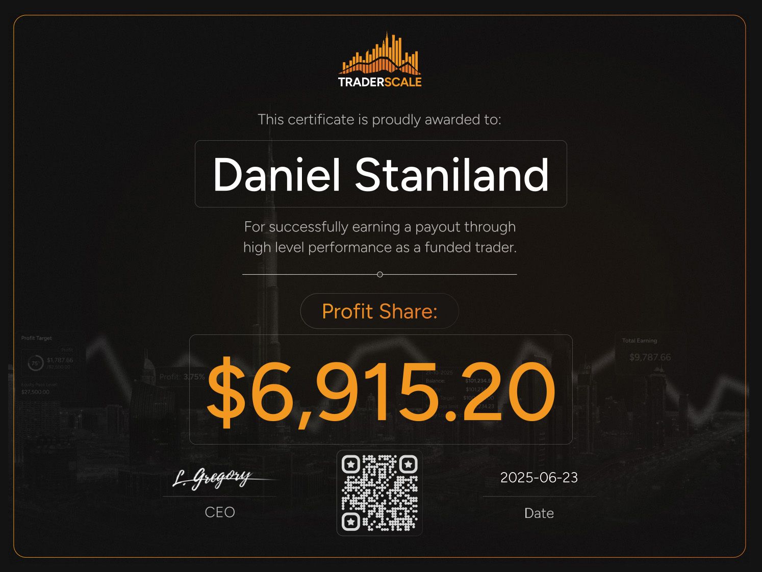 Traderscale Certificate