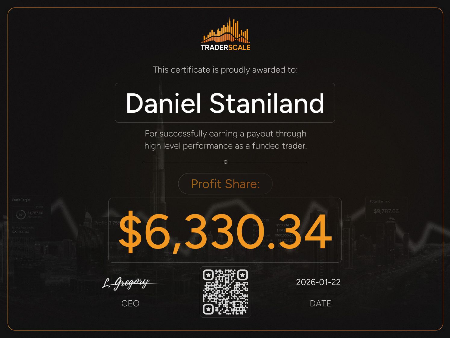 Traderscale Certificate